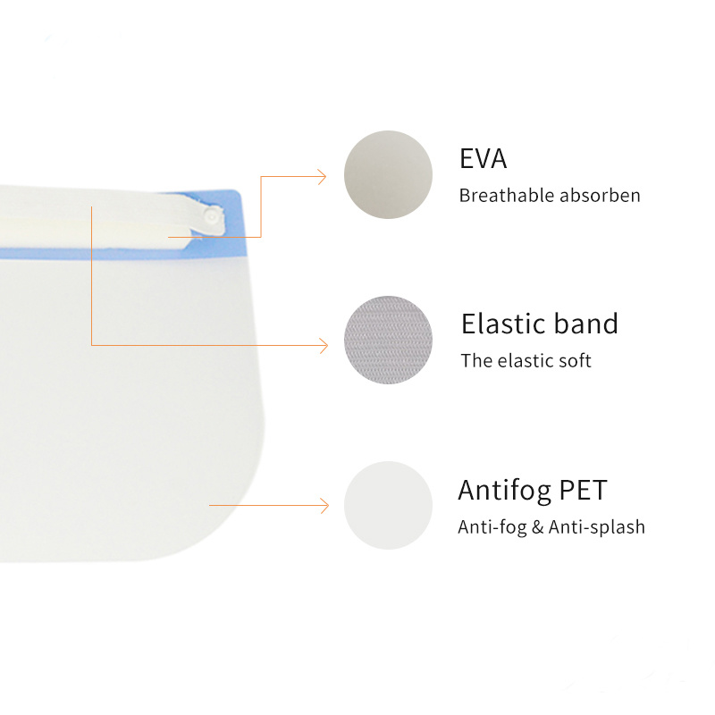 โลโก้ที่กำหนดเอง En166 นำกลับมาใช้ใหม่ได้เต็มรูปแบบ Visor หน้ากากใบหน้าใสฟองน้ำ